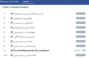 سیستان‌وبلوچستان آماده پذیرایی از زائرین پاکستانی اربعین