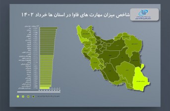 سیستان و بلوچستان در لبه فناوری اطلاعات!
